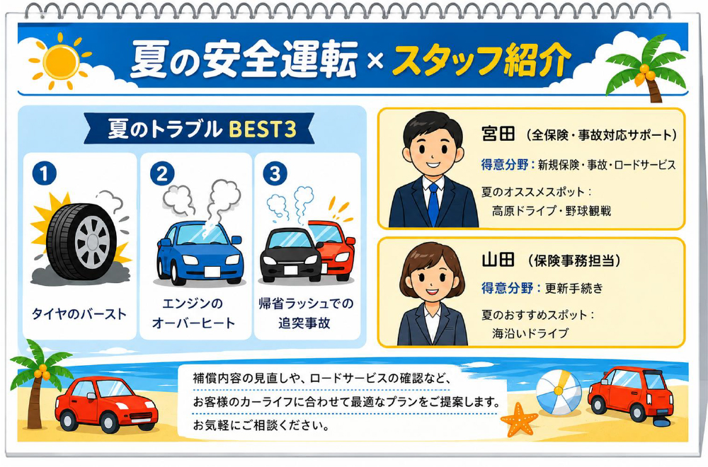7.8月のトピックス